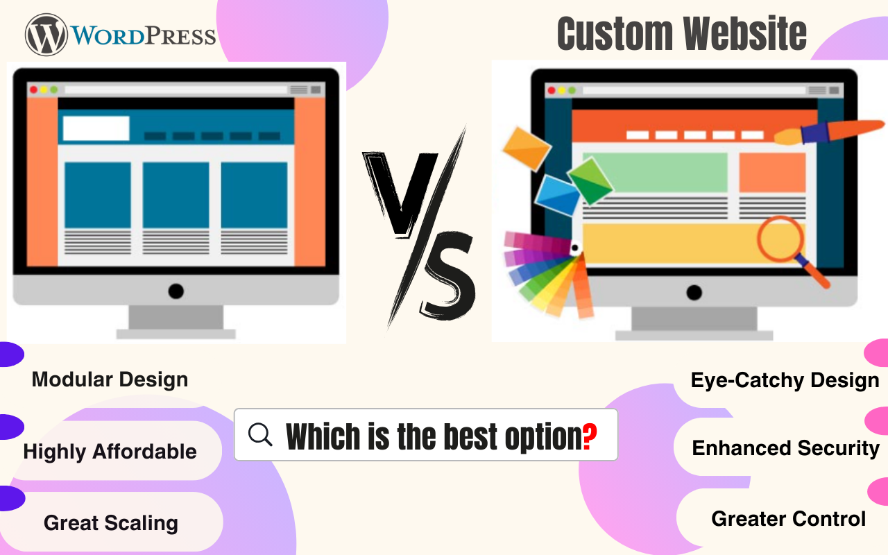 WordPress vs Custom Website: Which Is Better for Your Business?