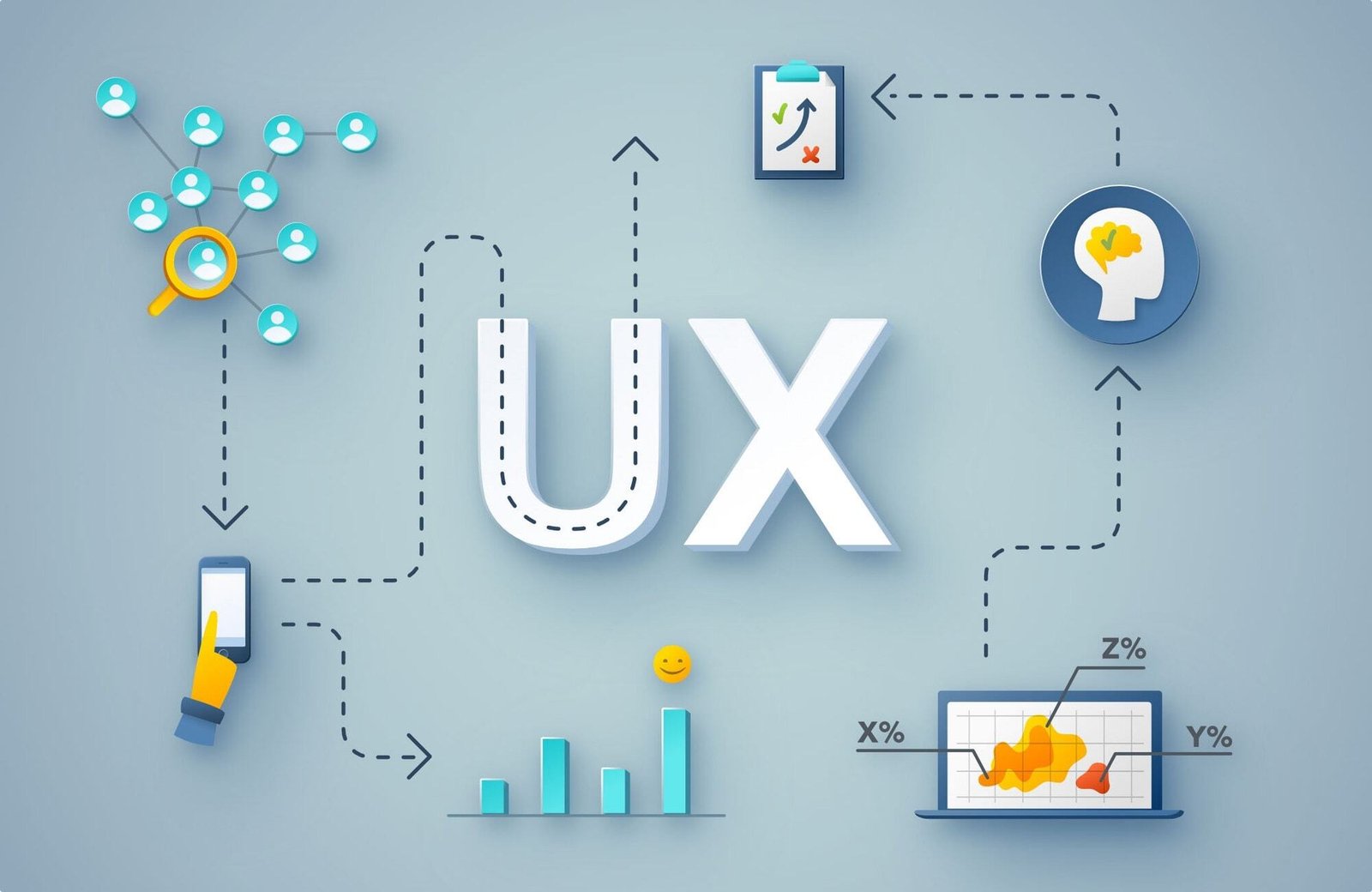 How to Improve Website User Experience (UX)