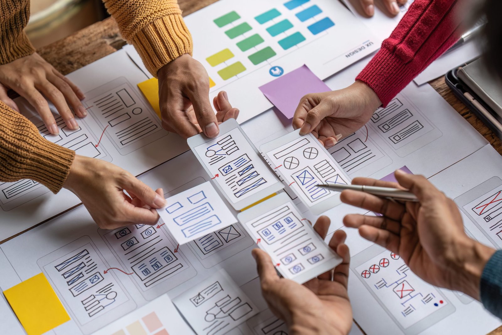 How Website Design Affects SEO Rankings